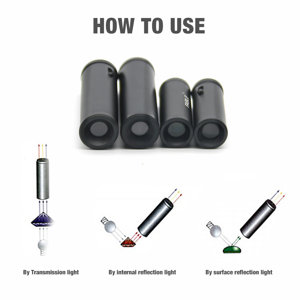 Spectroscope Handheld - جهاز قياس الألوان المحمول باليد قابل