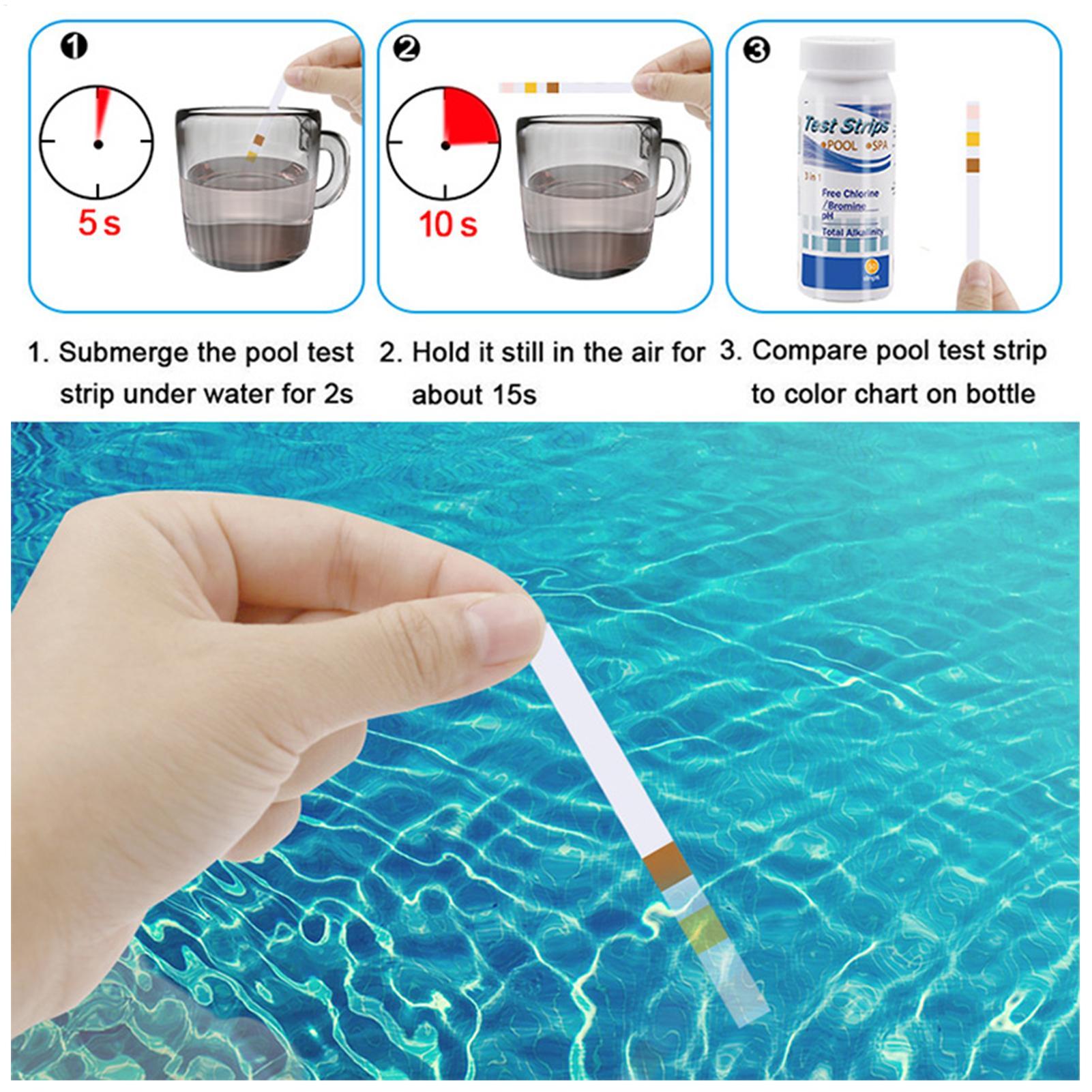 شرائط اختبار الكلور والـPH لحم - مراجعة Ph Strip Test وسعره